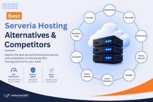 Best Serveria Alternatives & Competitors