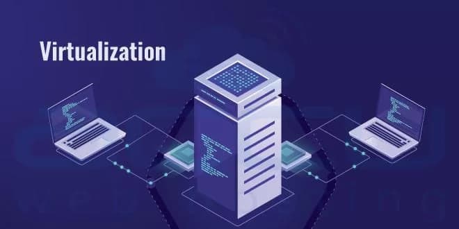 virtualization server