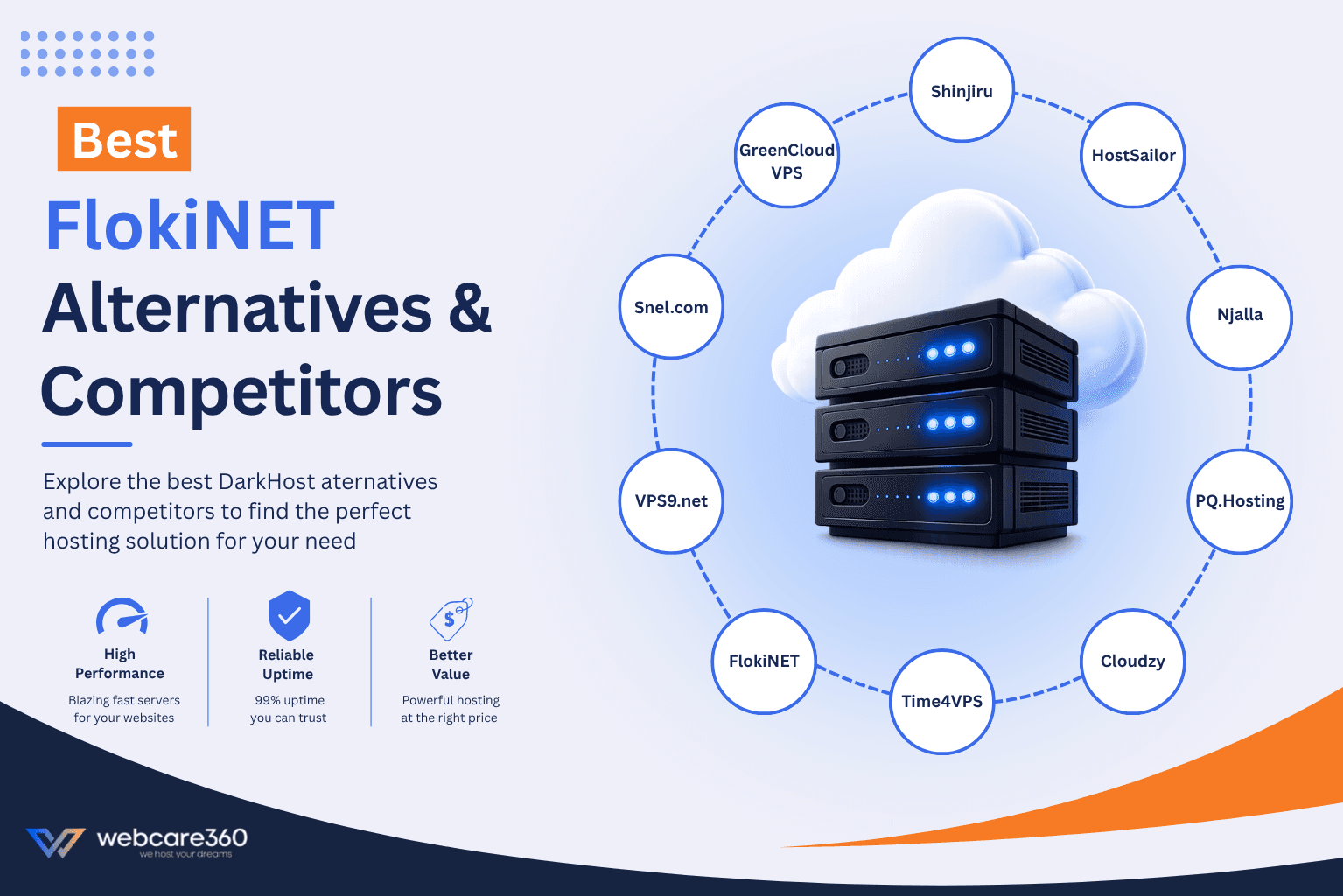 Best FlokiNET Alternatives and Competitors