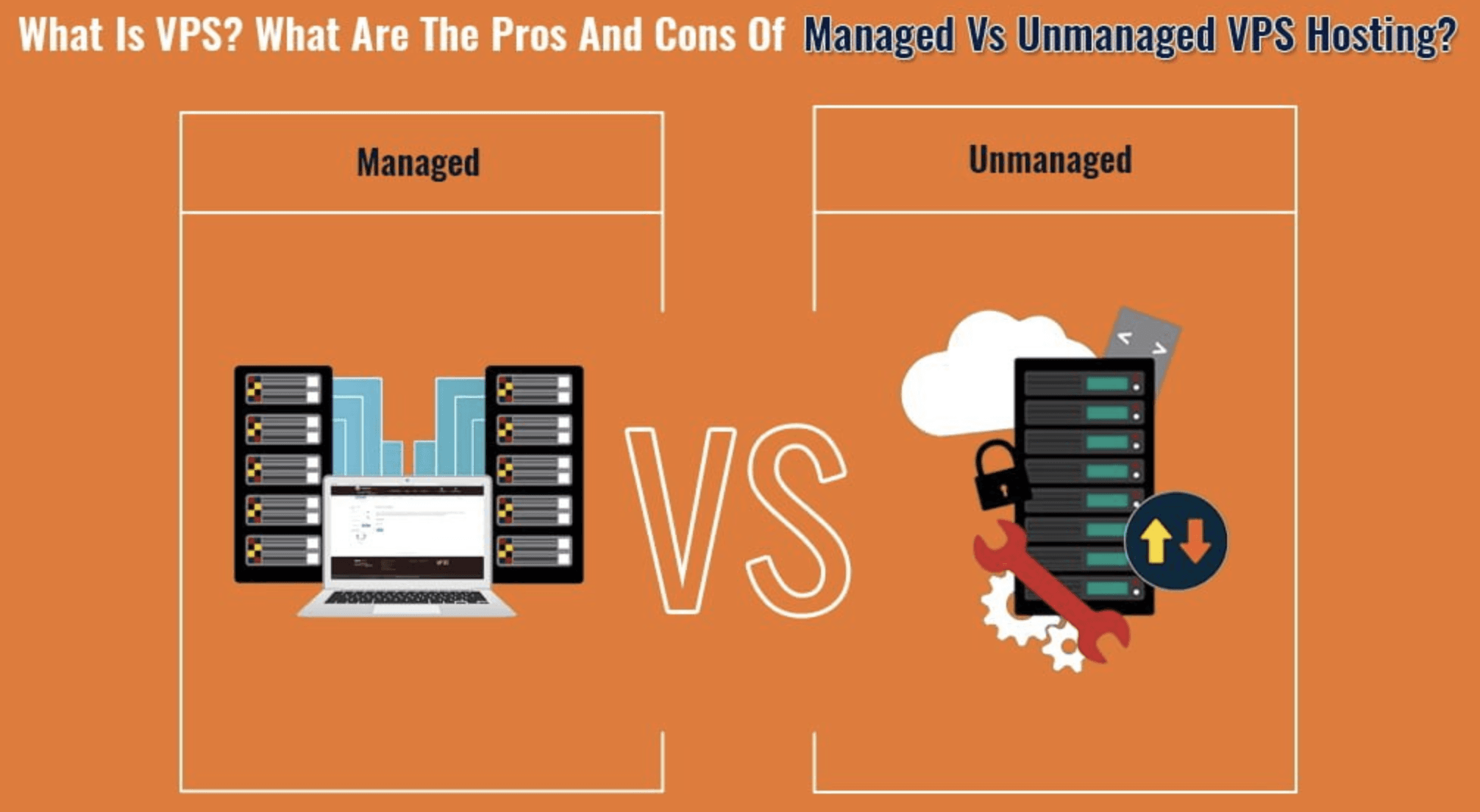 vps Pros and cons of VPS hosting