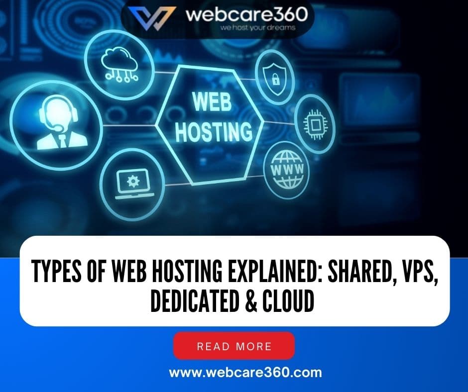 Types of Web Hosting Explained Shared, VPS, Dedicated & Cloud Types of Web Hosting
