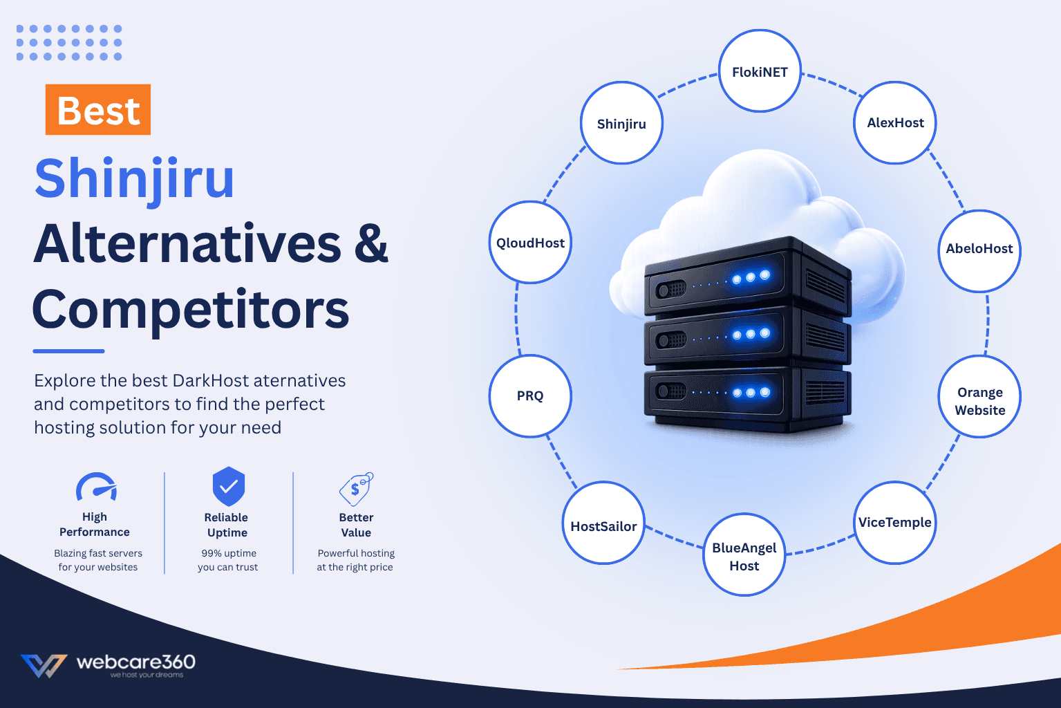 Best Shinjiru Alternatives Best Shinjiru Alternatives and Competitors