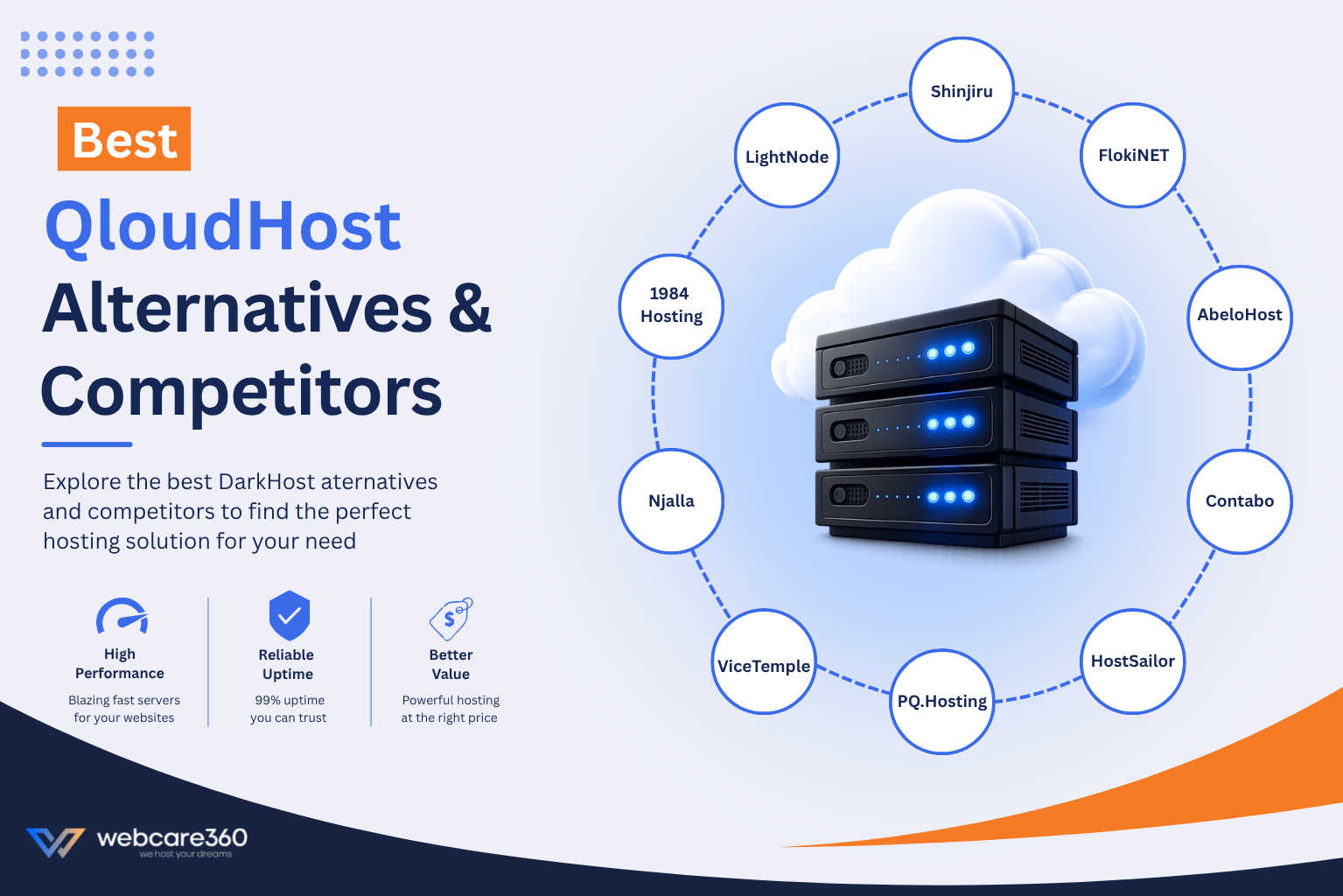 Best QloudHost Alternatives and Competitors